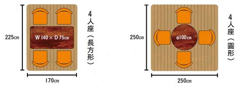 餐桌椅子距離|〔實用資訊〕餐廳布局，桌子椅子尺寸全攻略